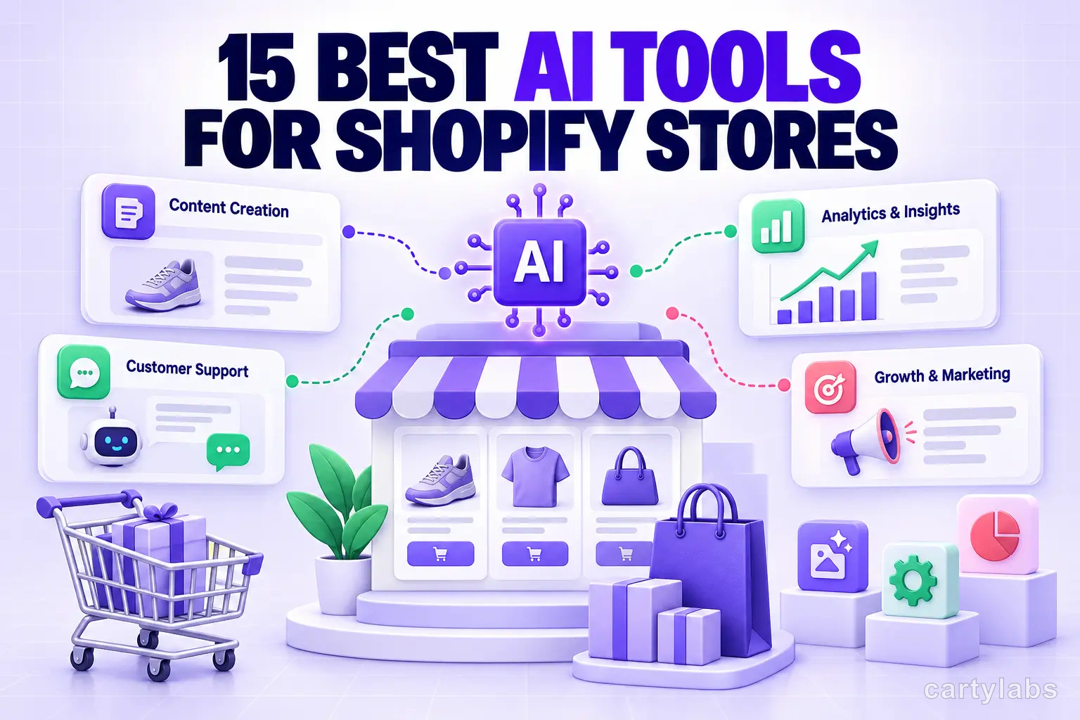 15 Best AI Tools for Shopify Stores in 2026