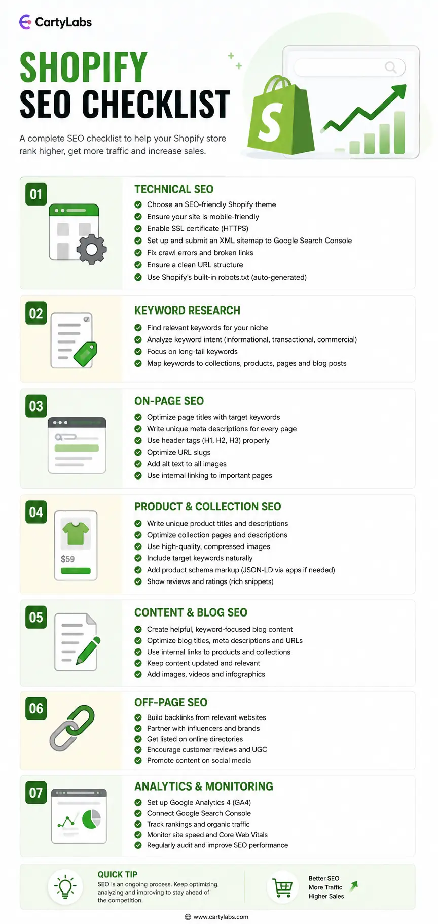 Generative Engine Optimization for Shopify: How to Get Cited by ChatGPT, Perplexity & Google AI Overviews