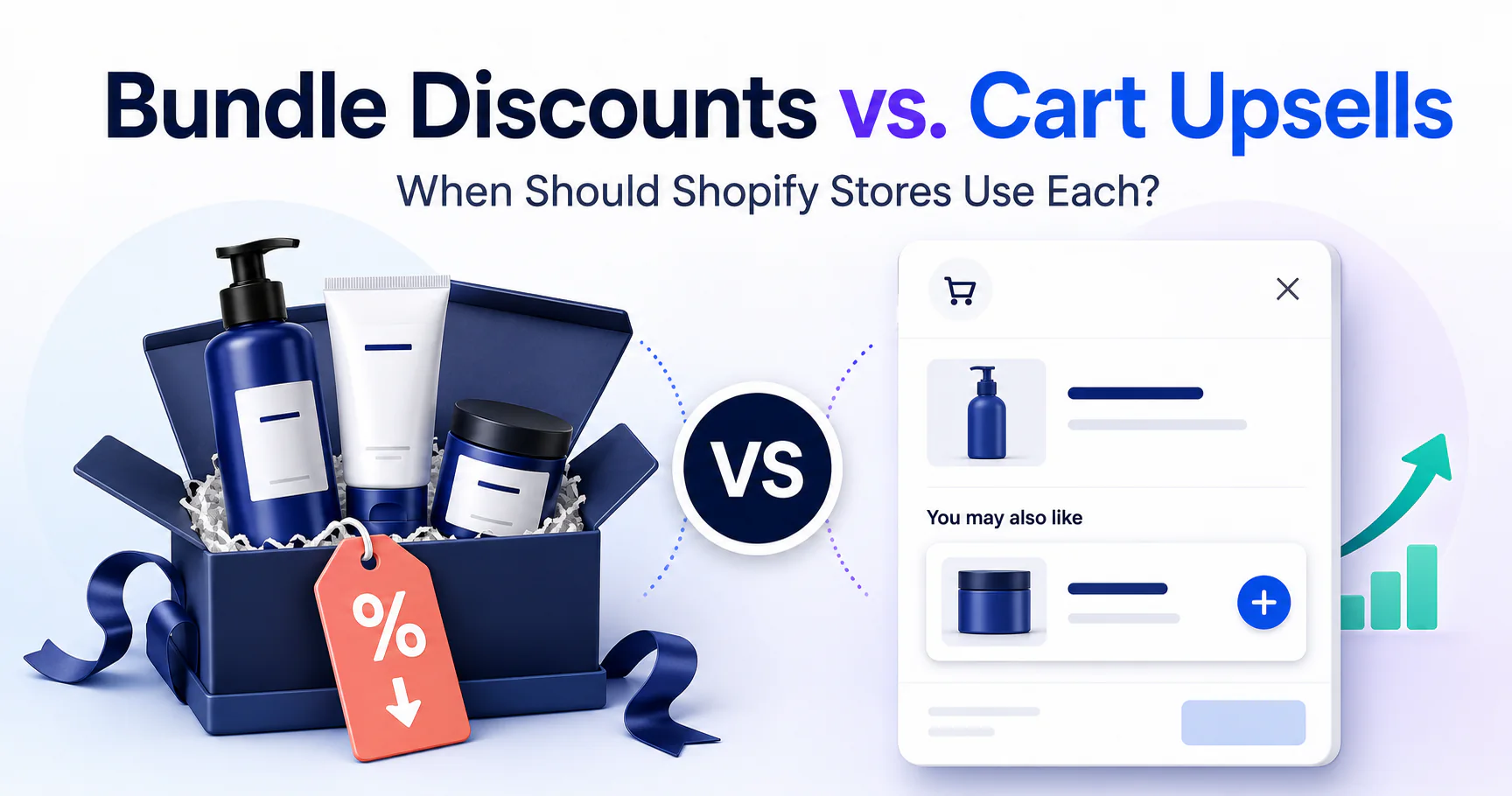 Bundle Discounts vs Cart Upsells: How to Know Which Fits Your Shopify Store