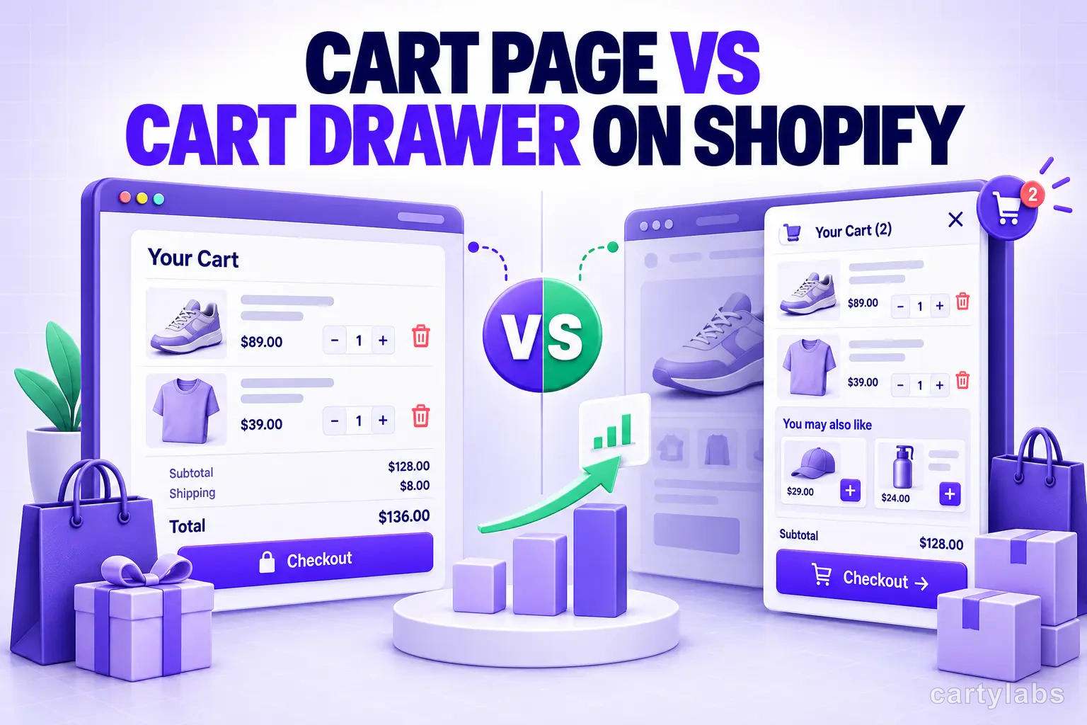 Cart Page vs Cart Drawer on Shopify: Which Converts Better?
