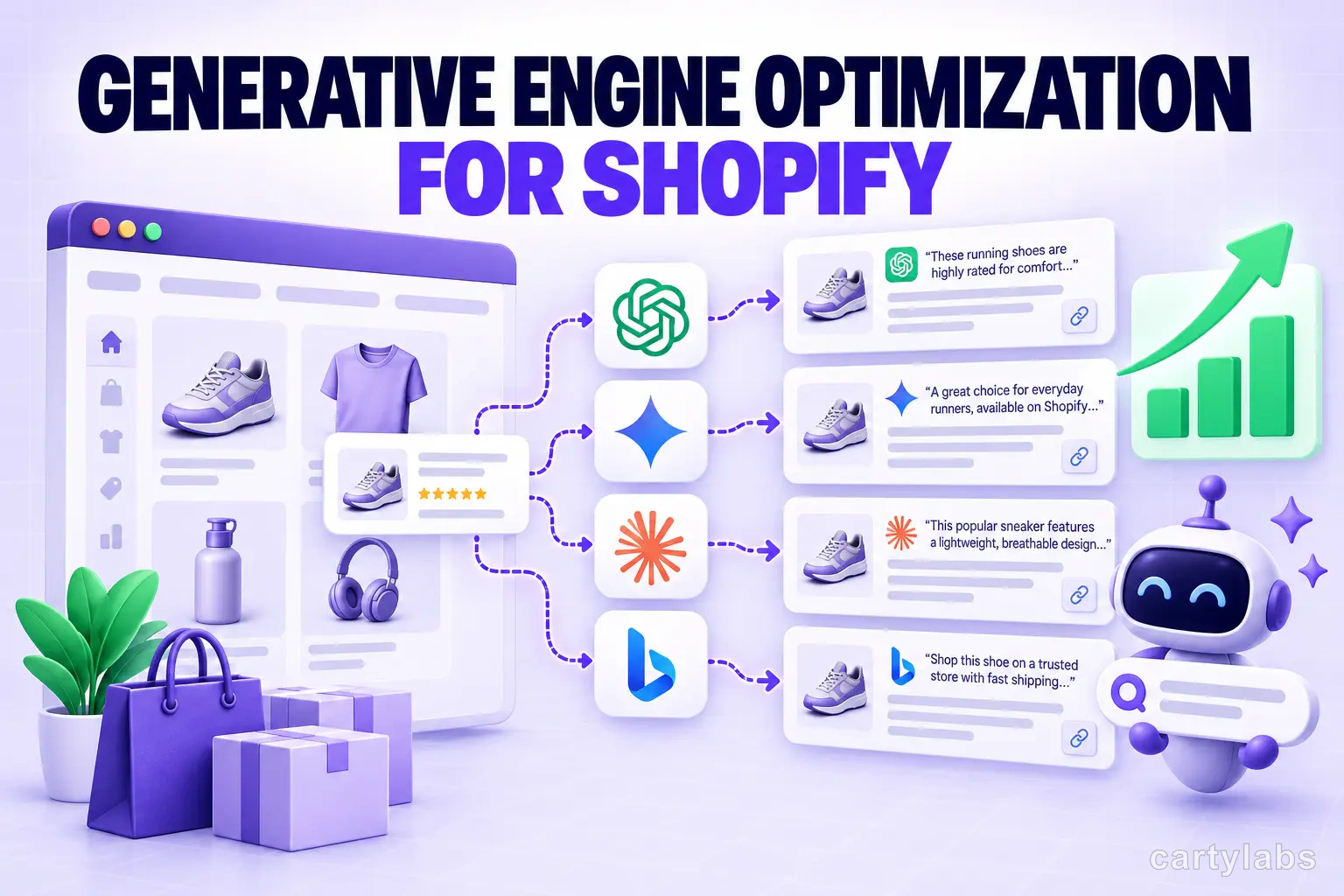 Generative Engine Optimization for Shopify: Practical AI Search Visibility