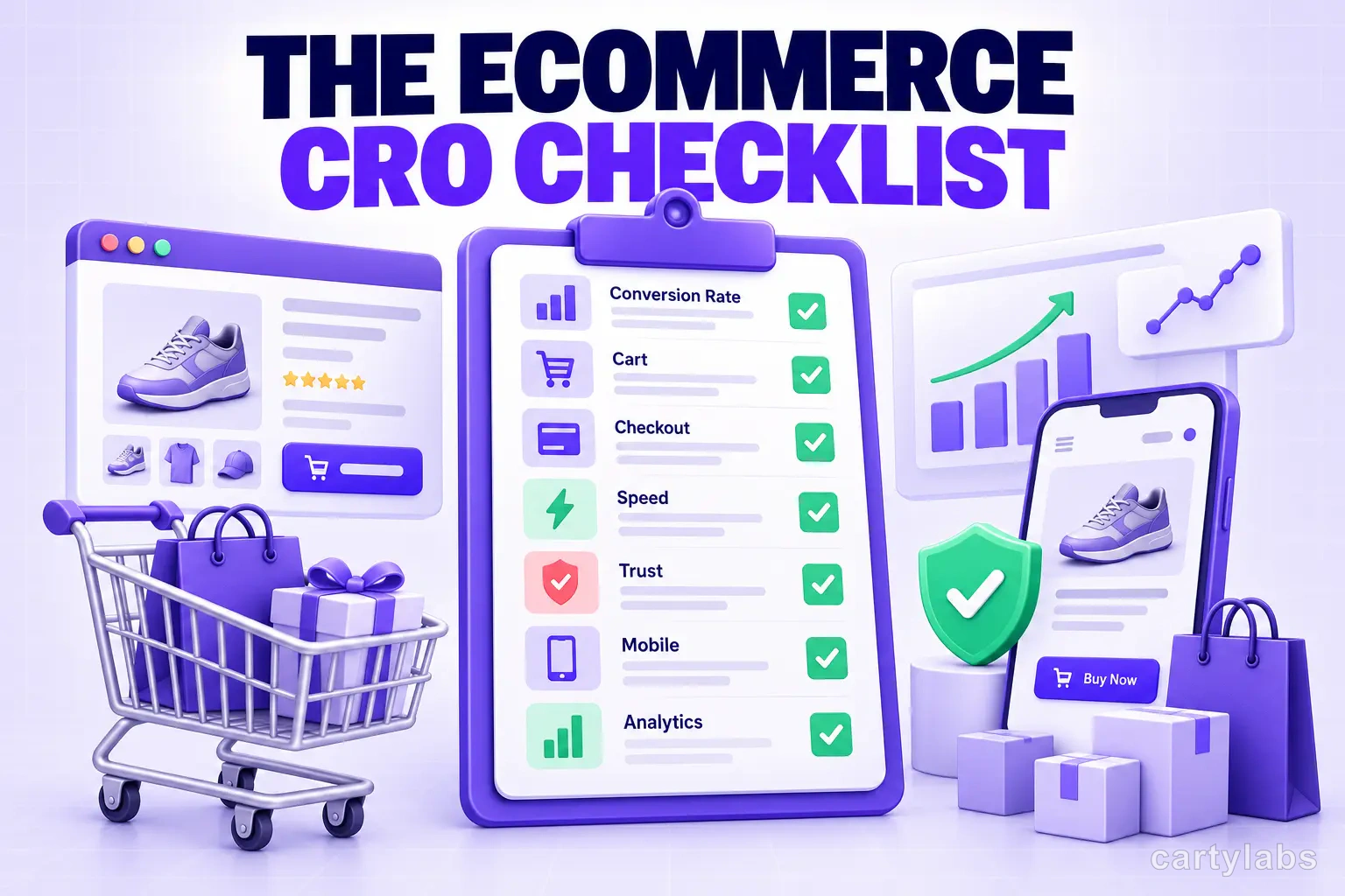 The Ecommerce CRO Checklist: 60 Checks From Instrumentation to Post-Purchase