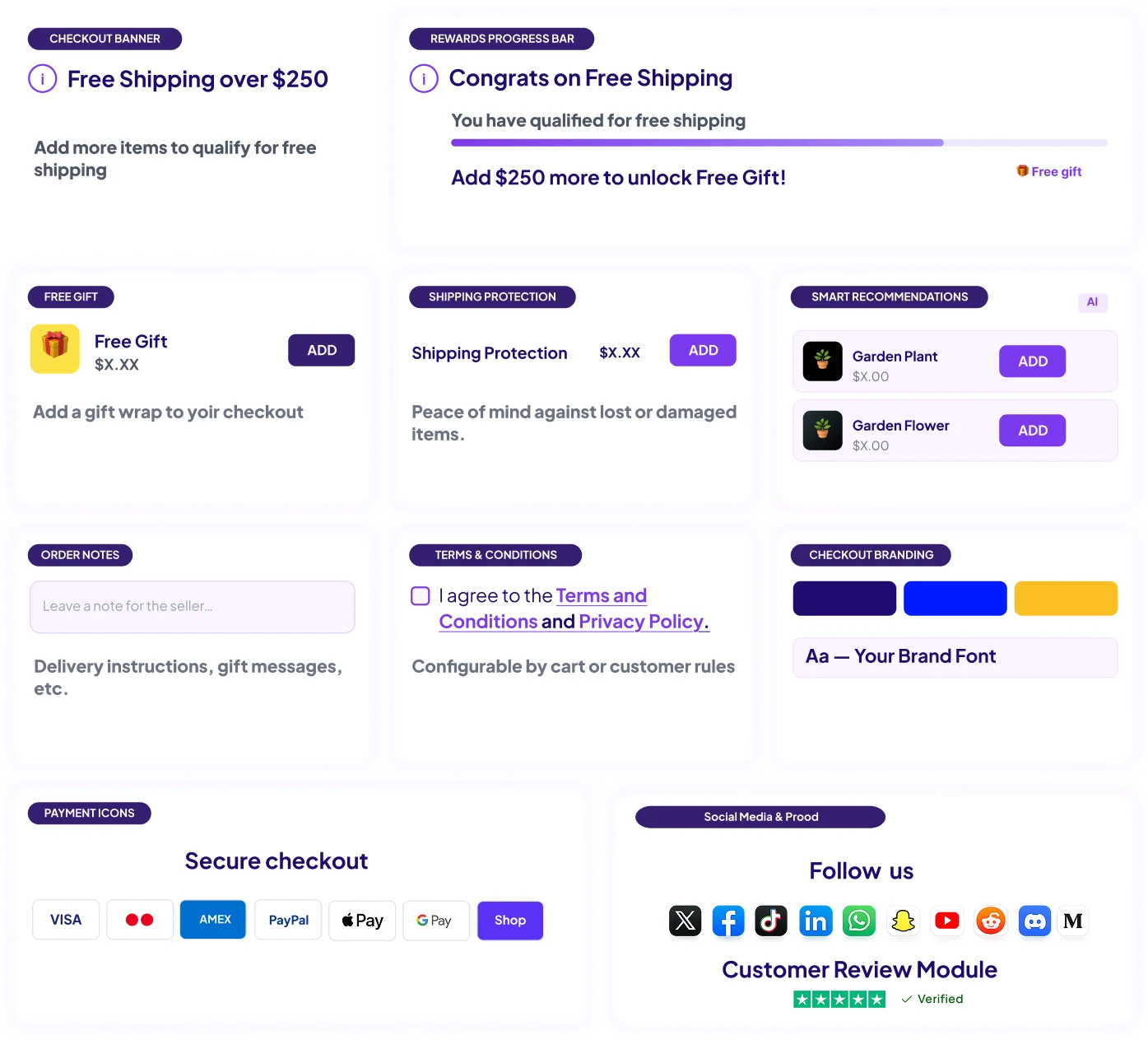 Cartylabs Checkout components: rewards bar, smart recommendations, free gift, shipping protection, payment icons, branding