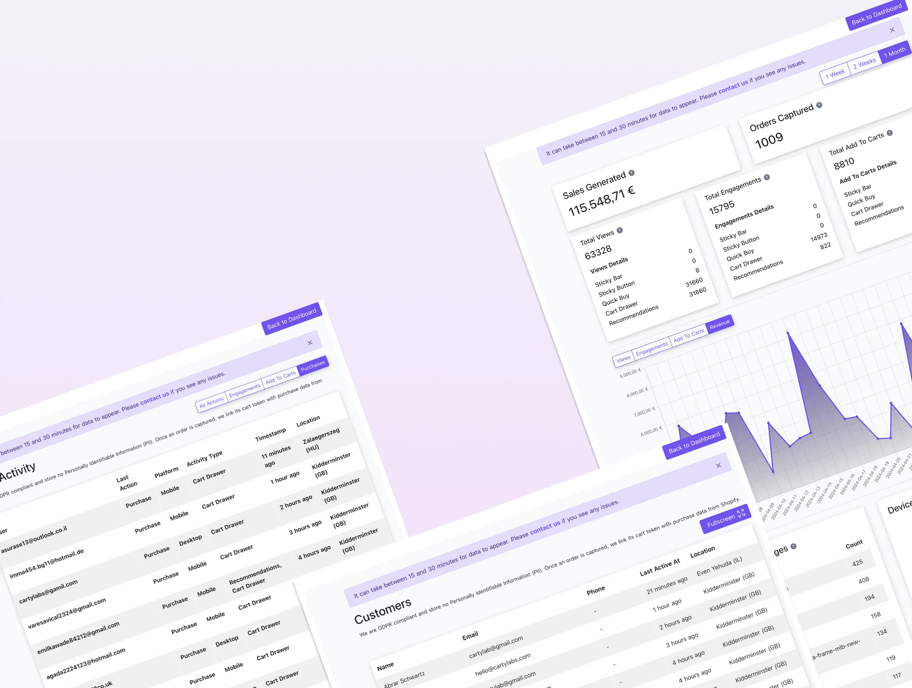 AI Product Recommendations on Shopify: A Practical Guide That Actually Lifts AOV
